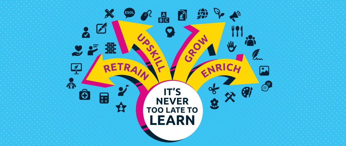 Illustration showing a circle with four arrows coming out of it to represent the four different learning criteria.